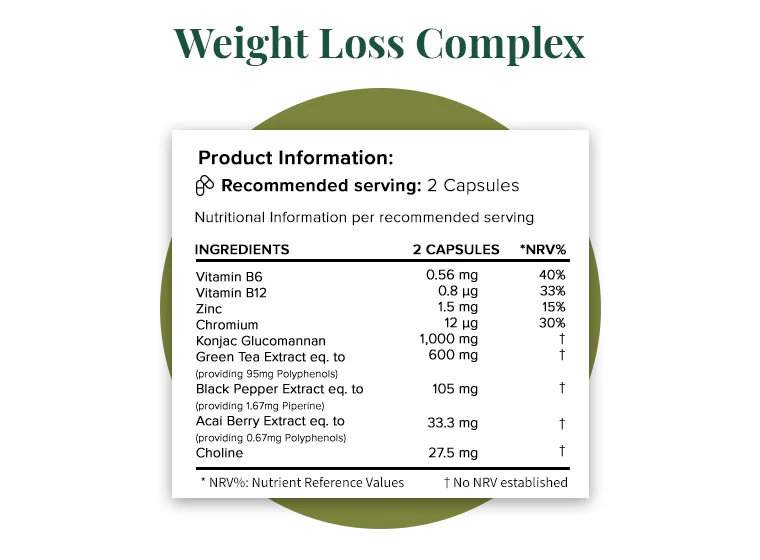 Weight Loss Bundle - Image 2