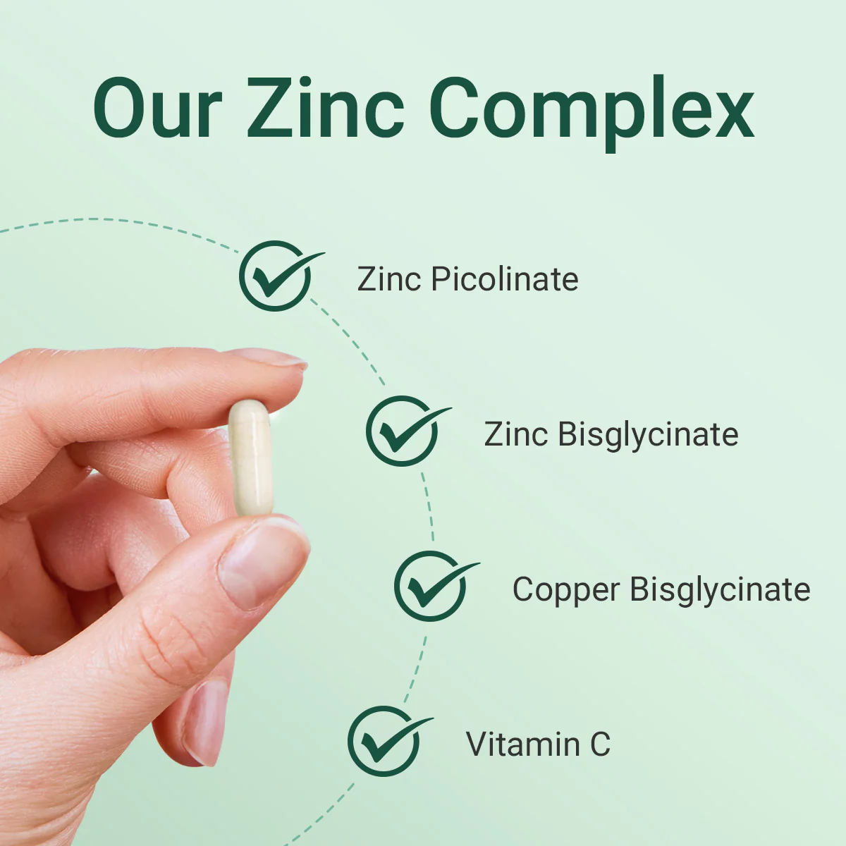 Zinc Complex - Image 4